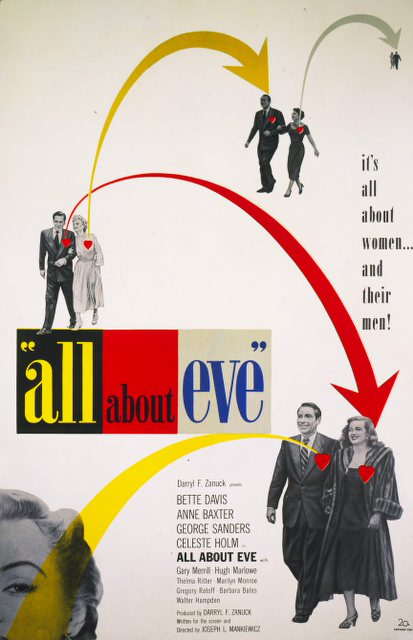 Poster for All About Eve